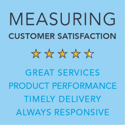Measuring customer satisfaction: ES&S surveys customers to rate our responsiveness, service quality, timeliness, and product performance